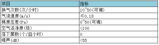 技术参数.png