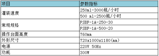 实验动物饮水瓶自动灌装机参数表.png